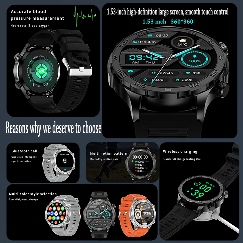Nieuwe GPS Track Smartwatch He - Compass Lensatic recensie en prijs