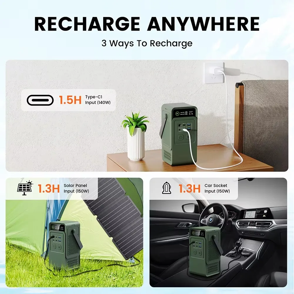 60000mAh 200W 192Wh Camping Po - Solar Emergency Charger recensie en prijs