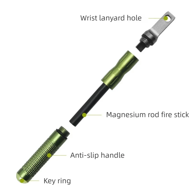 Outdoor vuursteen en staal wat - Magnesium Fire Starter recensie en prijs