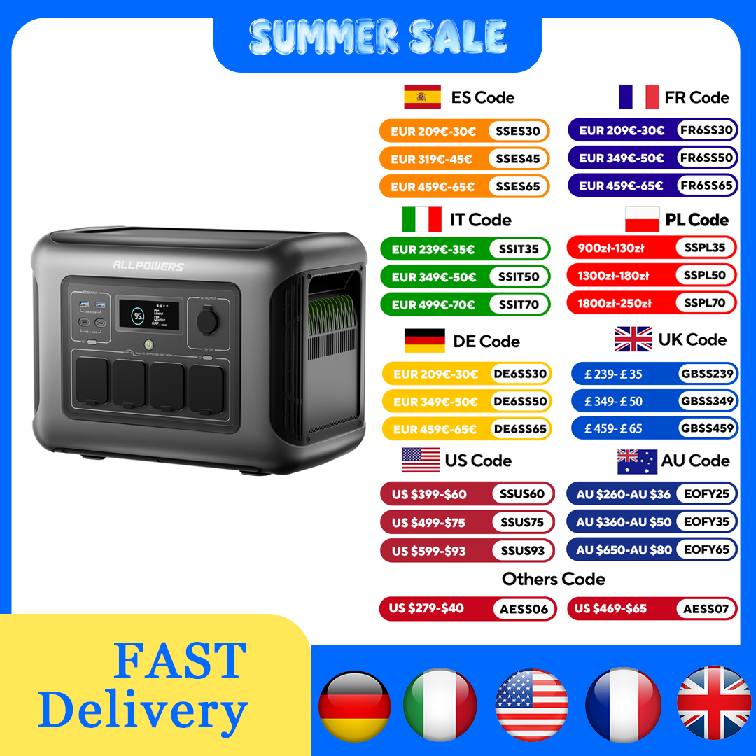 ALLPOWERS R1500 LITE draagbare - Solar Emergency Charger recensie en prijs