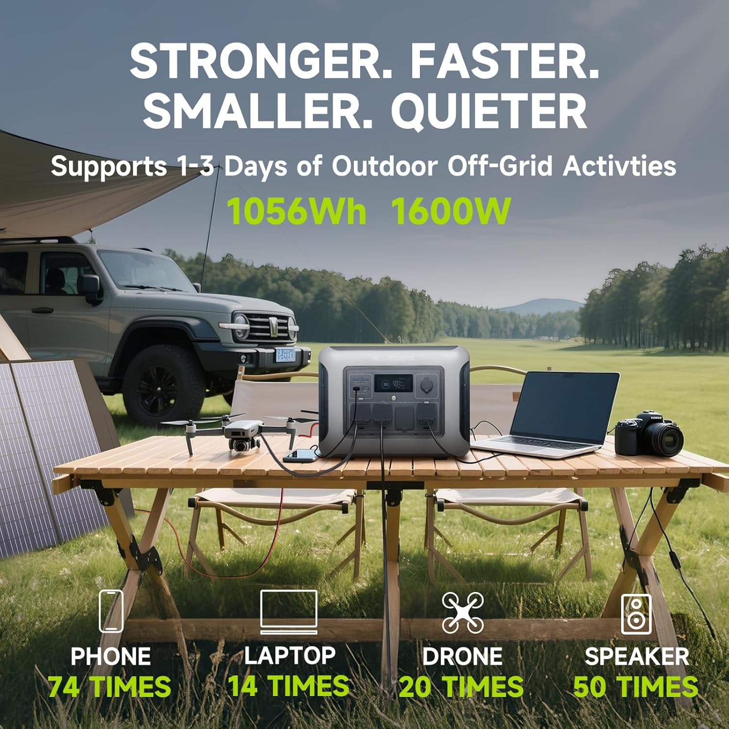 ALLPOWERS R1500 LITE draagbare - Solar Emergency Charger recensie en prijs