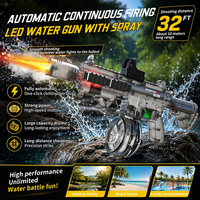 Automatisch waterpistool voor  - Sos Light Strobe recensie en prijs