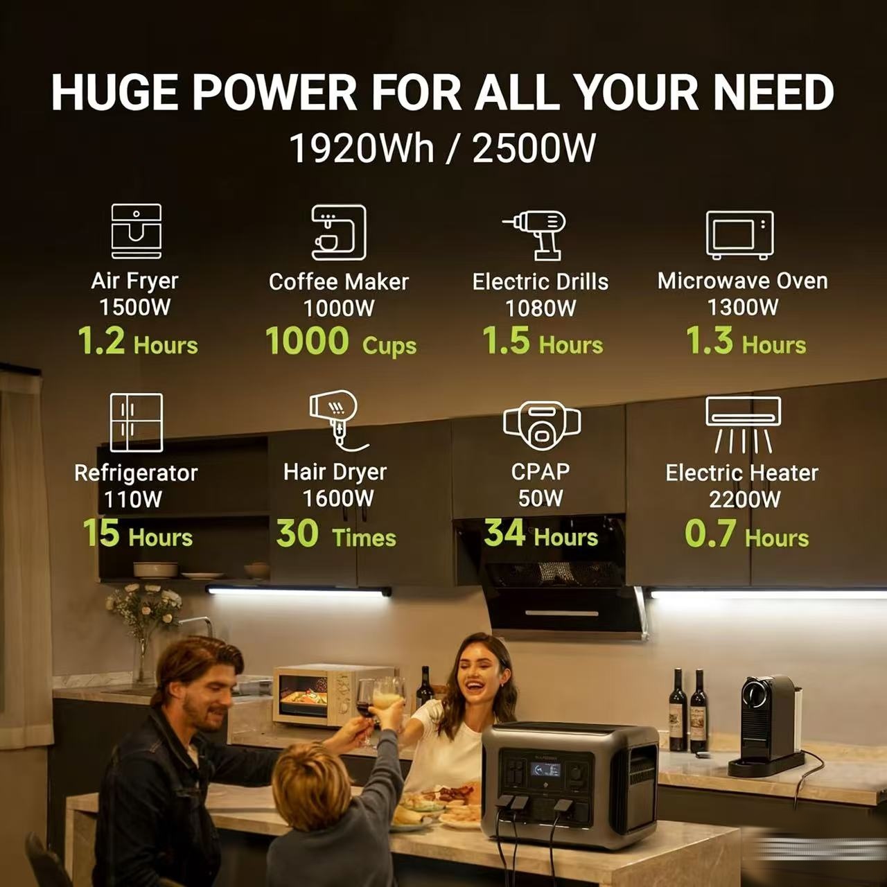 ALLPOWERS R2500 Draagbare Powe - Solar Emergency Charger recensie en prijs
