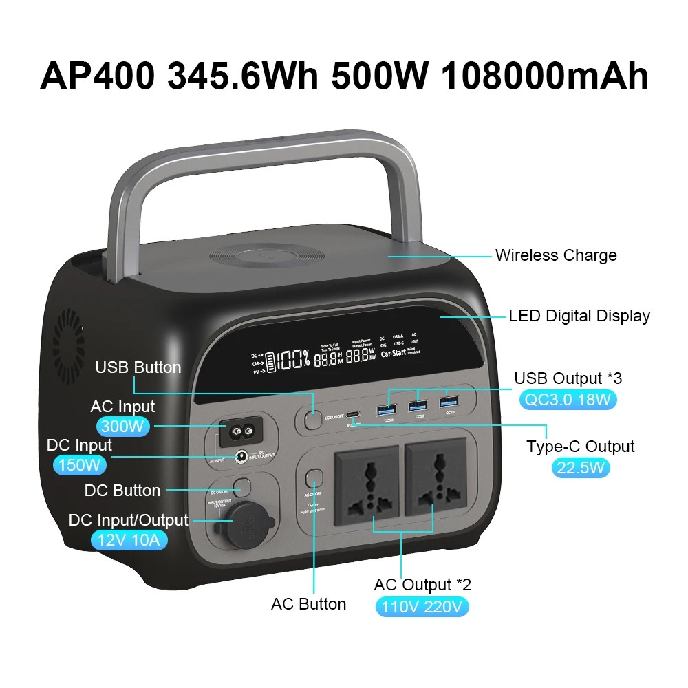 CTOLITY AP400 500W Draagbare P - Solar Emergency Charger recensie en prijs